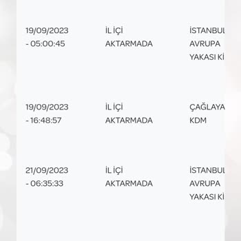PTT Kargo Kargolarımı Şubelere İstanbul Turuna Çıkardı.