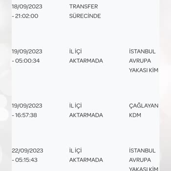 PTT Kargo Kargolarımı Şubelere İstanbul Turuna Çıkardı.