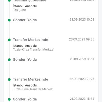 Trendyol Express Kargo Sorunu Ve Yavaşlığı