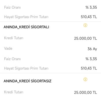 VakıfBank Sigortasız İhtiyaç Kredisi