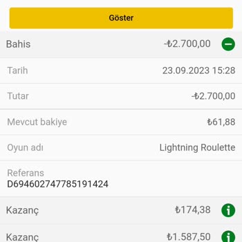 Bets10 Hesabıma İzinsiz Giriş Ve 2700 TL Lik Mağduriyet