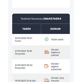 Aras Kargo Gölcük Şubesi Kargom Ortada Yok.