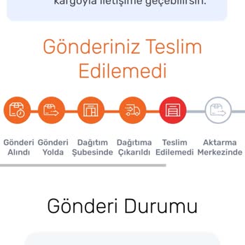 Trendyol Express Sipariş Teslim Edilmeden Geri Gitti