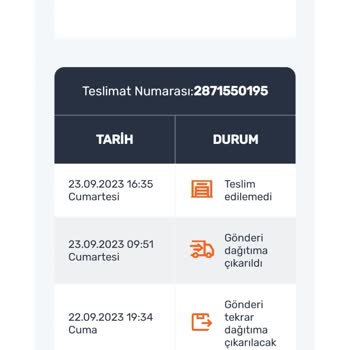 Trendyol Express Sipariş Teslim Edilmeden Geri Gitti
