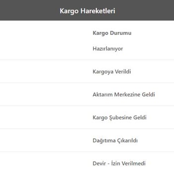 Pull & Bear Dağıtımdaki Ürün İptal Edildi