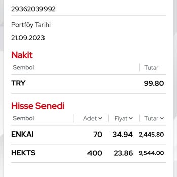 Ziraat Yatırım Ziraat Bankası Z Borsa Birim Fiyatı Sorunu