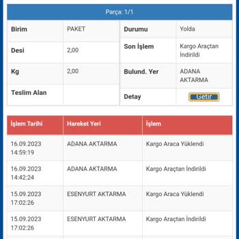 Sürat Kargo'nun Bitmek Bilmeyen Çilesi