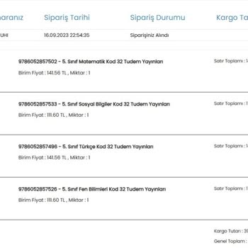 Kitapbizde.com Kesinlikle Alışveriş Yapılmayacak Site