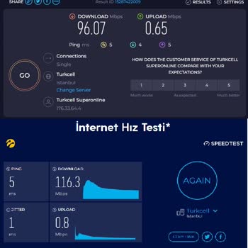 Superonline Upload Hızı Problemi