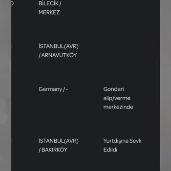 PTT Kargo PTT Habersiz Rızasız İade