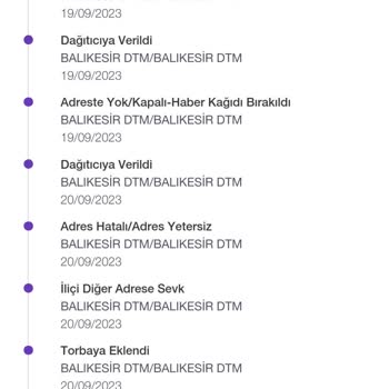 Gardrops Ürünü Alıcı Cevap Vermiyor