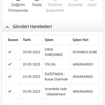 Jetizz Kargom Adresime Gelmedi