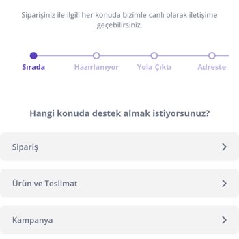 Getir Teslimat Süresi 280 Dakika Bekletilmez Bir İnsan