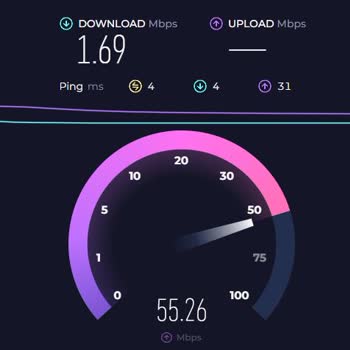 Superonline Kaliteli Hizmet Anlayışı Sıfır