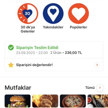 Migros Siparişim Teslim Edilmedi