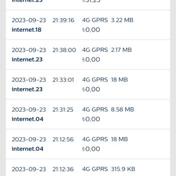 Türk Telekom Fazla Ücret Alınması