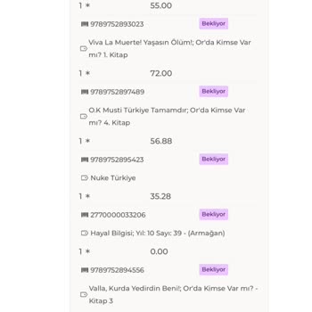 Okurkitap.com Sitesi Beni Mağdur Etti