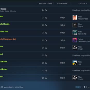 Hellcase.com Steam Envanterindeki İtemlerim Ucuz Fiyattan Satıldı!