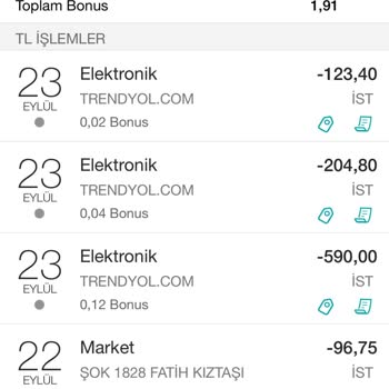 Trendyol Para İadesi Yapmıyor
