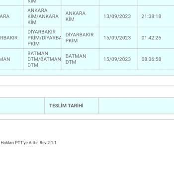 PTT Kargo Batman PTT DTM İşini Yapmıyor