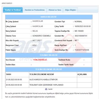 Aras Kargo Milas Şubesi Kargoları Teslim Etmiyor