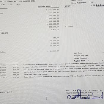 Türkiye Finans Zorla Yangın Sigortası Yapıldı Beni Hiç Dikkate Almadılar