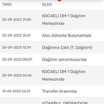 Kargomsende Firması Ve Umursamazlığı