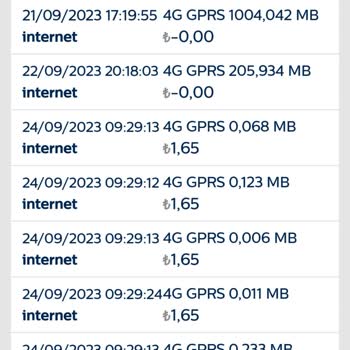 Bimcell İnternet Kullanmadan Paramı Çekmesi