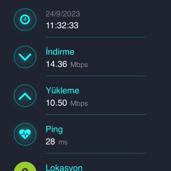 Turkcell Superonline Hız Problemi