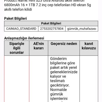 Aliexpress Ödeme İadesi Veya Ürün Teslimi Talebi