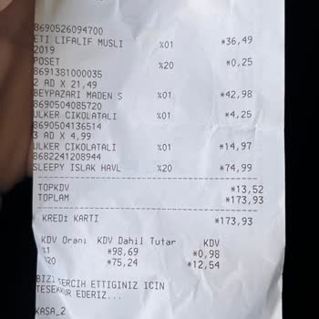 Gross38 Marketler Zinciri Market Raf Ve Kasa Fiyatının Farklı Olması