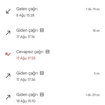 Hiandco Collective Siparişimi Göndermiyor