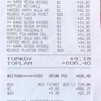Migros'un SKT'si Geçmiş Ürünleri Fark Etmemesi