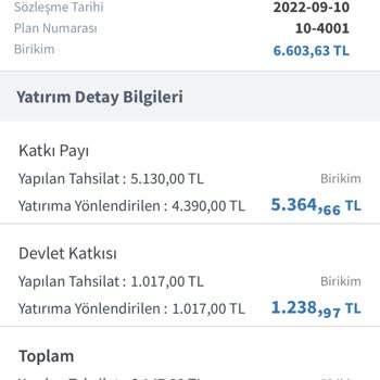 Türkiye Hayat Sigorta İptal İçin Fazla Kesinti Uyguluyor