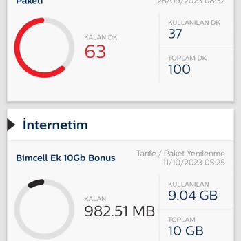 Bimcell İnsanları Dolan Diriyor!