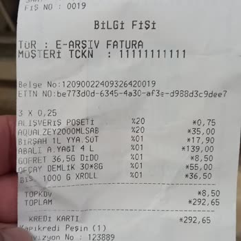 A101 Raftaki Ve Kafadaki Fiyat Farkı