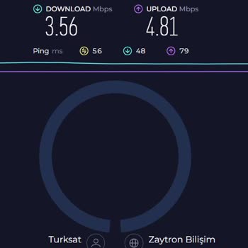 Kablo Net İnternet Kesilme Ve Yavaşlama Sorunu