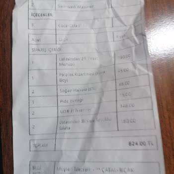 Usta Dönerci Gr Eksikliği Ve Eksik Yollanan Ürünler