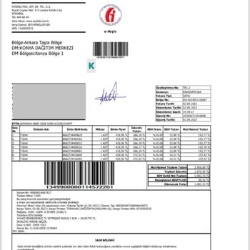 U. S. Polo Assn. Yanlış Ürün Gönderdi!