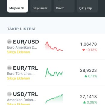 Odeabank Mobil Uygulama Çalışmıyor.