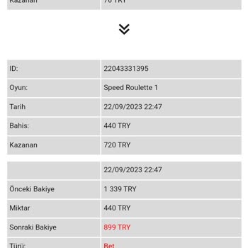 Radissonbet Parama El Koydu