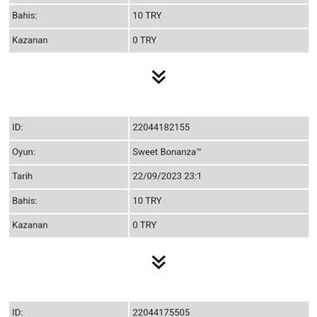 Radissonbet Parama El Koydu