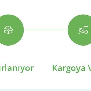 Yurtiçi Kargo Kargomu Başka Birine Teslim Etti...