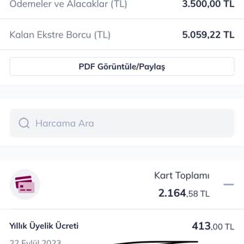 QNB Finansbank Yıllık Abonelik Ücreti