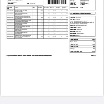Trendyol Eksik Ürün Gönderilmesi