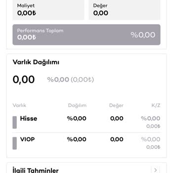 Ak Yatırım Hisse Senedi Satışı