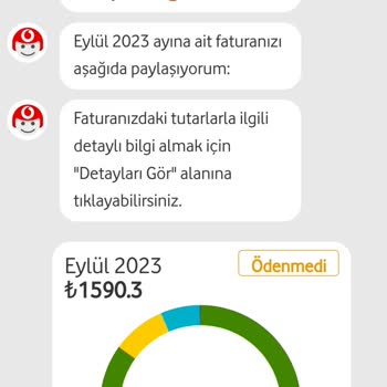 Vodafone Haksız Fatura Tahsil Etmek İstiyor
