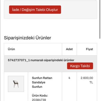 Bauhaus Mallarına Sahip Çıkmıyor