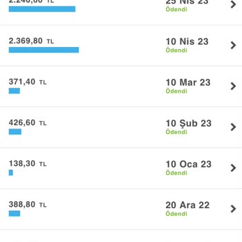 Turkcell Fatura Kesim Tarihi Değişmemesi Ve Taksitli Aksesuarın Erkenden Ödemem