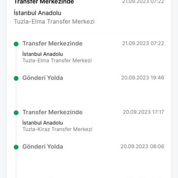 Trendyol Express Gecikmeli Kargo Sorunu